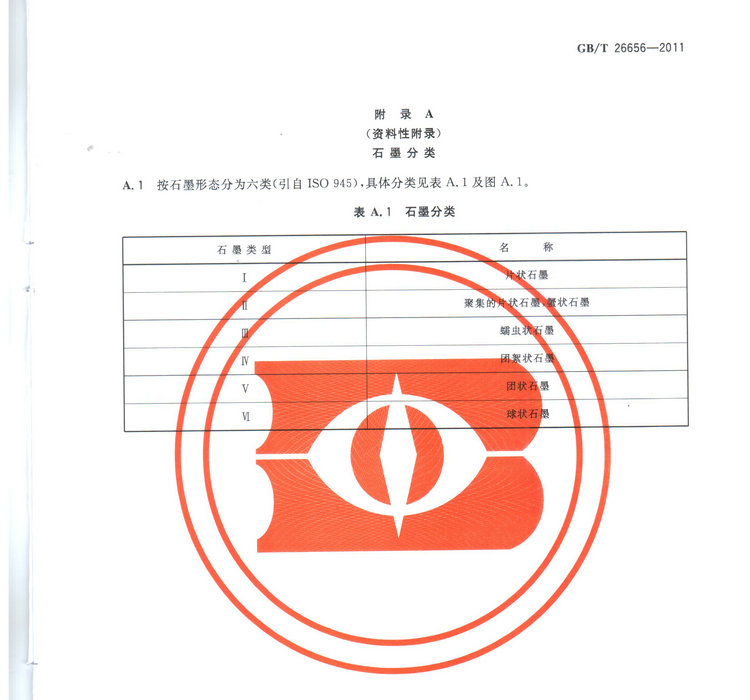 蠕墨鑄鐵金相試驗(yàn)國家標(biāo)準(zhǔn)GB/T26656-2011
