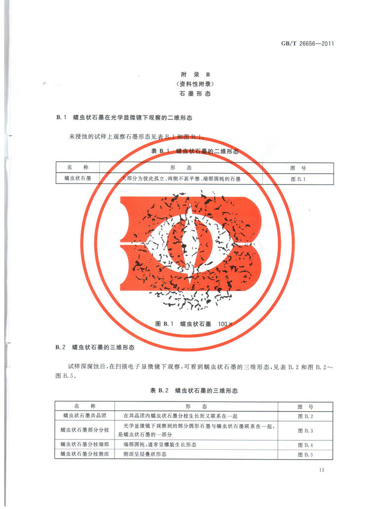 蠕墨鑄鐵金相試驗(yàn)國家標(biāo)準(zhǔn)GB/T26656-2011